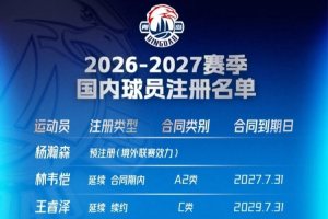 马尔科对阵希腊锡罗斯几点开打?希腊甲赛程直播前瞻